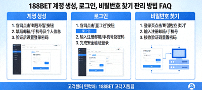 188BET 계정 생성, 로그인, 비밀번호 찾기 관리 방법 FAQ 이미지