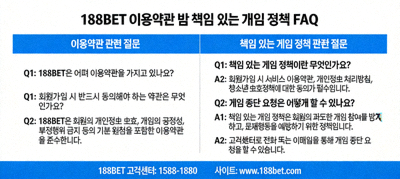 188BET 이용약관 및 책임 있는 게임 정책 관련 FAQ 이미지