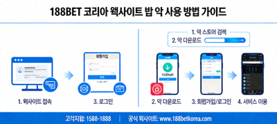 188BET 코리아 웹사이트 및 앱 사용 방법 가이드 이미지